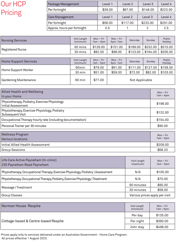 Click Here to View our current Life Care Home Care Package costs