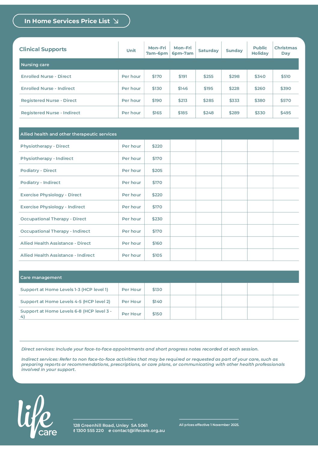 LC Fee Schedules IN HOME_120326