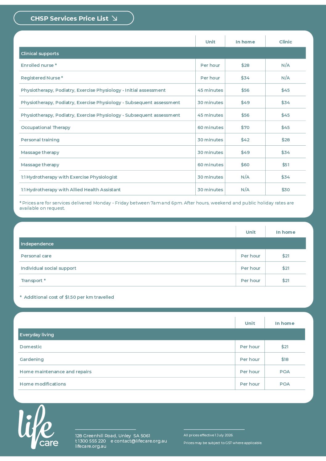 LC Fee Schedule CHSP