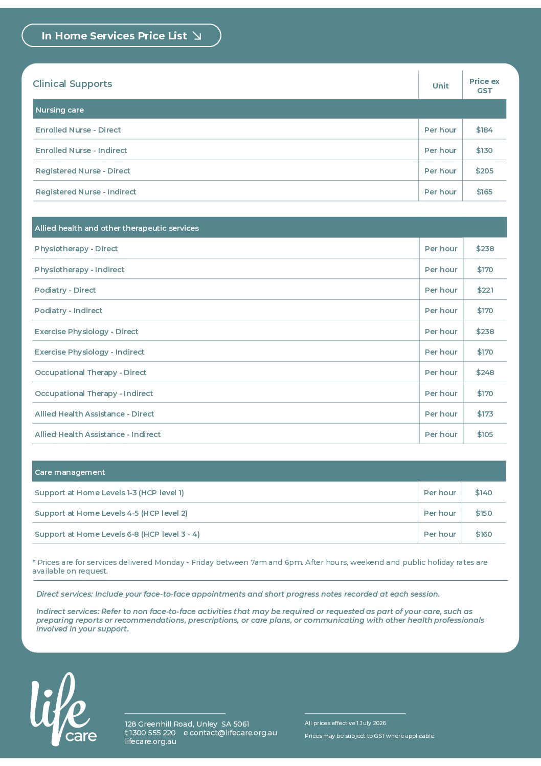 LC Fee Schedule IN HOME