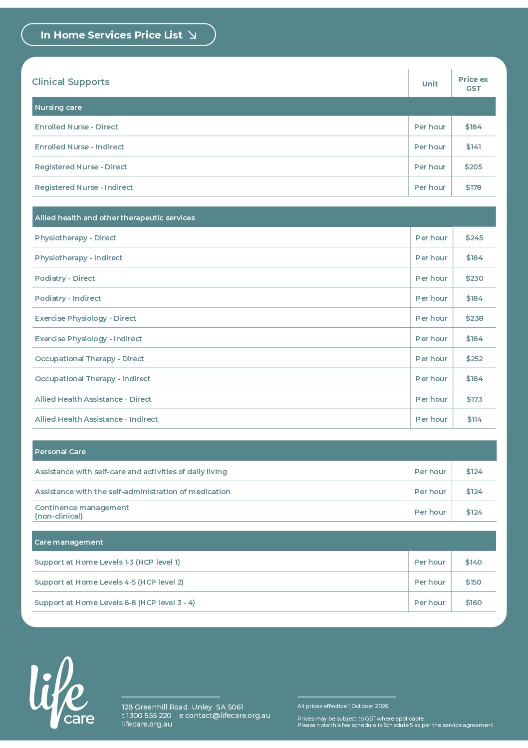SAH Fee Schedule