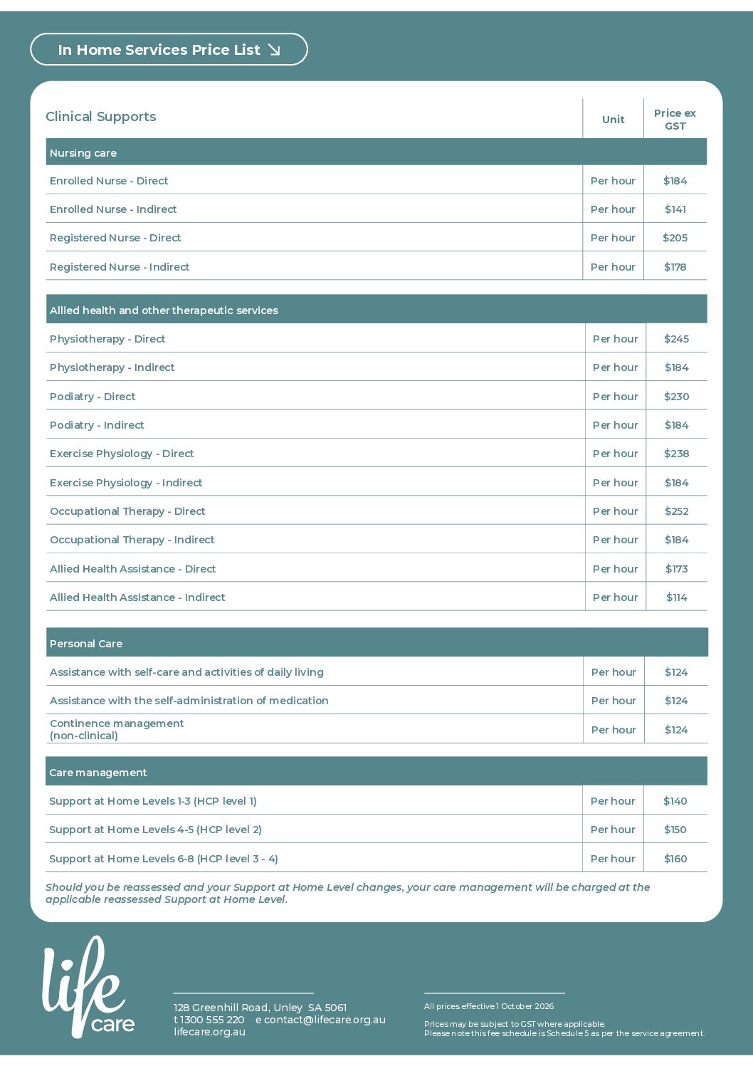SAH Fee Schedule_1